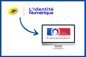 L’identité numérique de la poste : un accès facilité à France Connect 